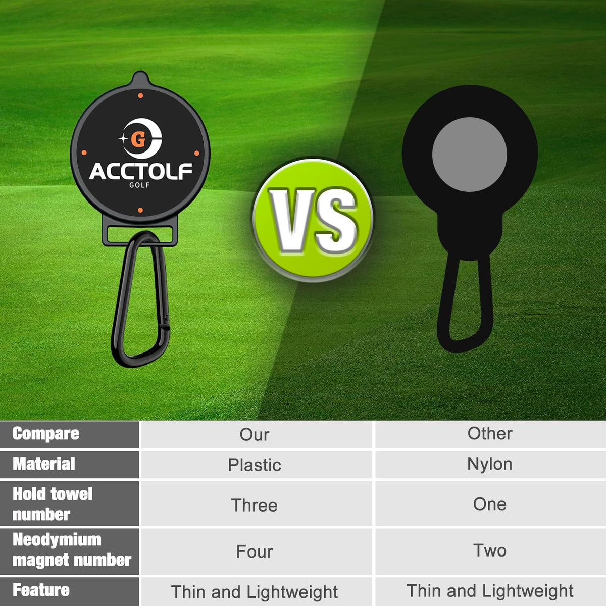 Magnetic Clip for Golf Towel, Magnetic Golf Towel Clip for Golf Cart, Clubs, Golf Hub, Removable Industrial Magnetic Accessories